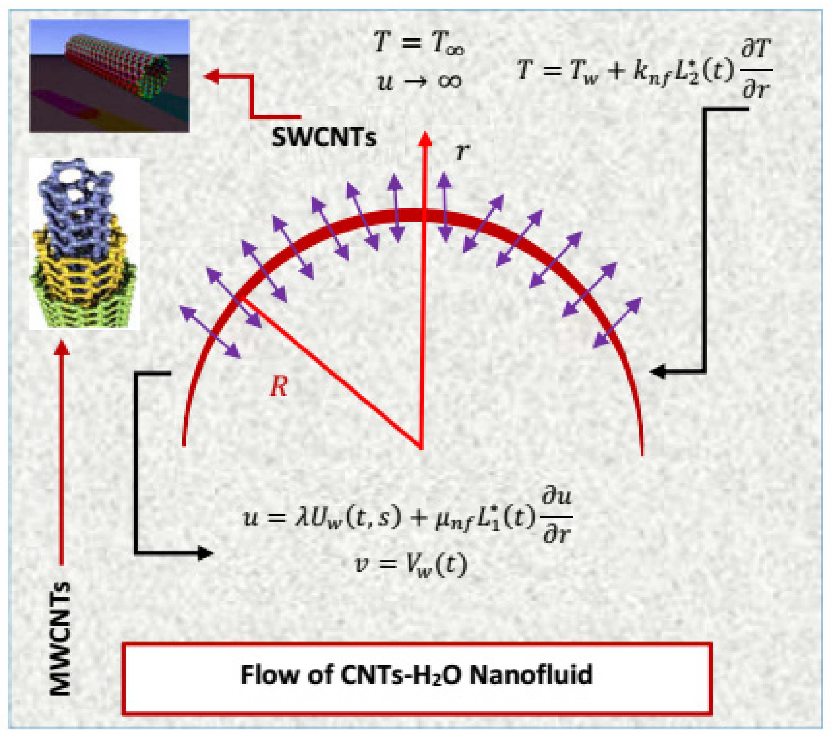 Energies 13 02448 g001 Energies 13 02448 g001