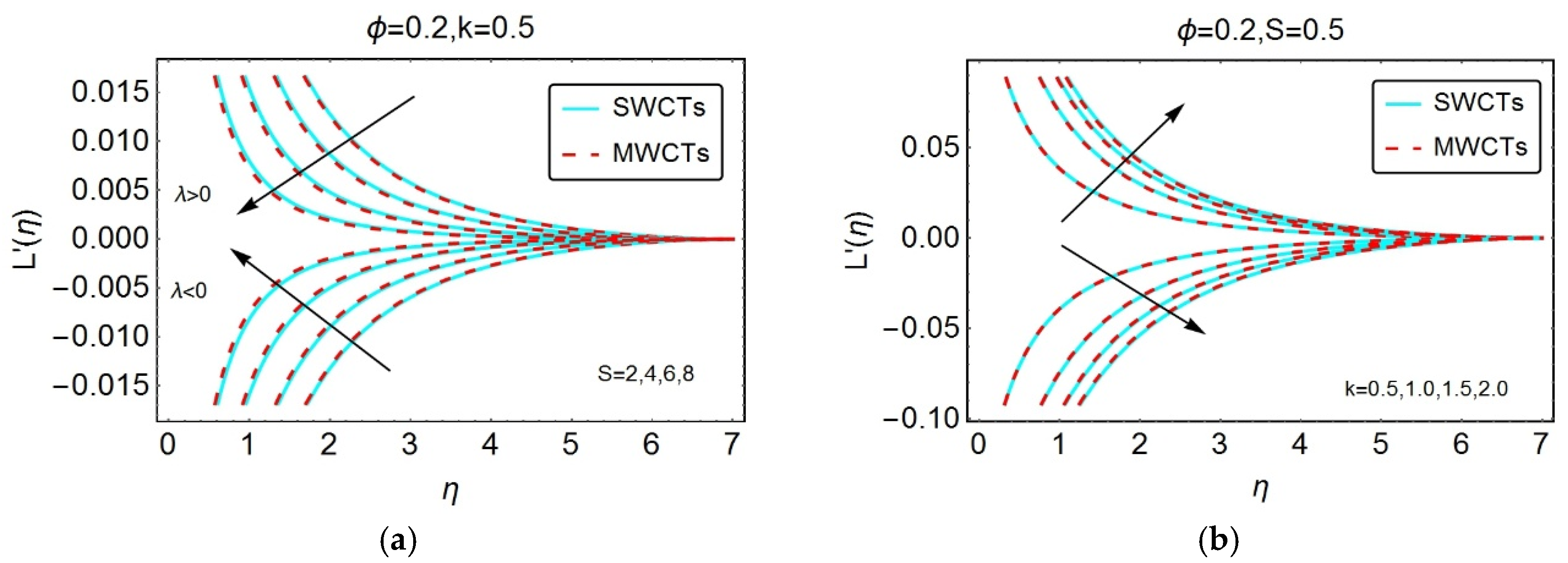 Energies 13 02448 g002 Energies 13 02448 g002