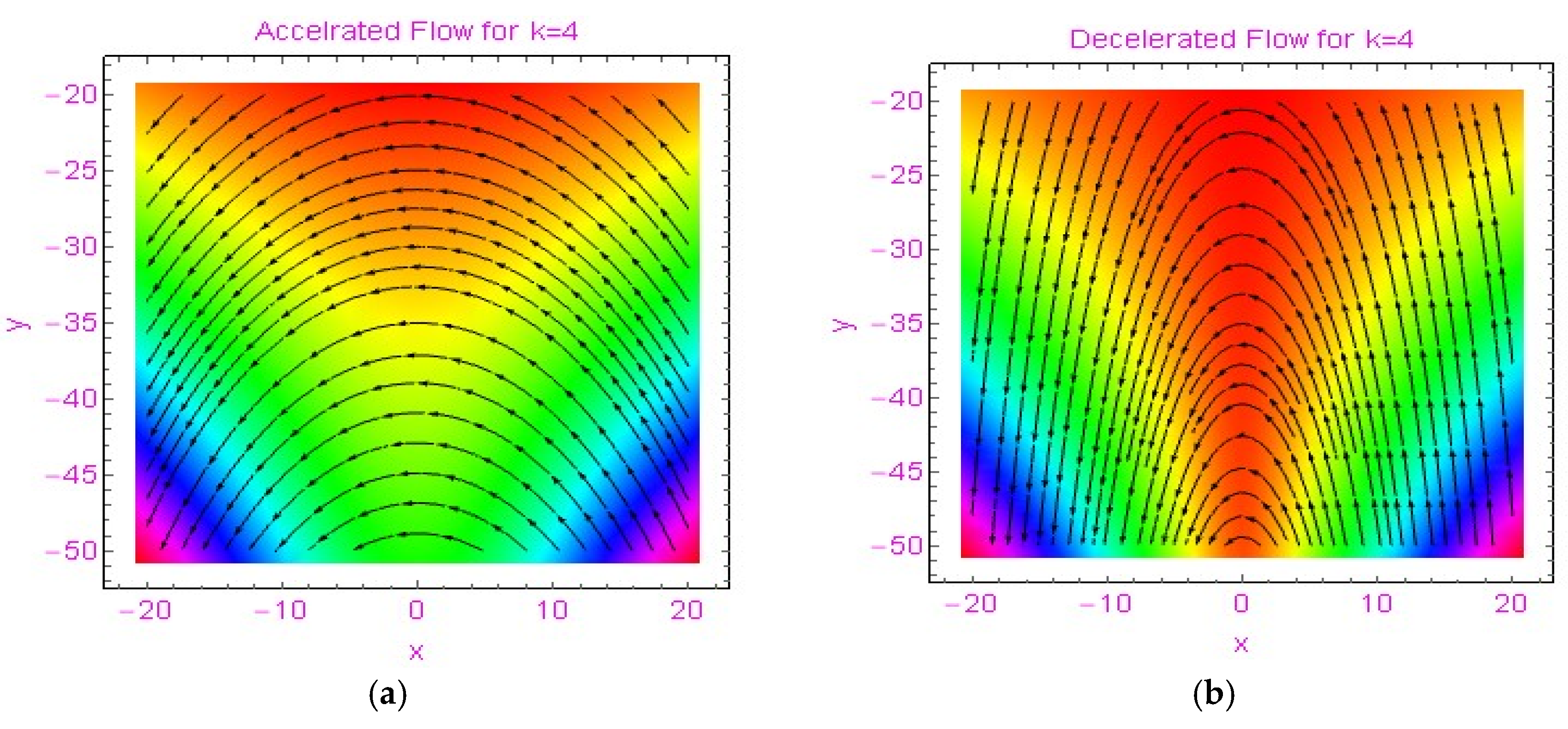 Energies 13 02448 g004 Energies 13 02448 g004