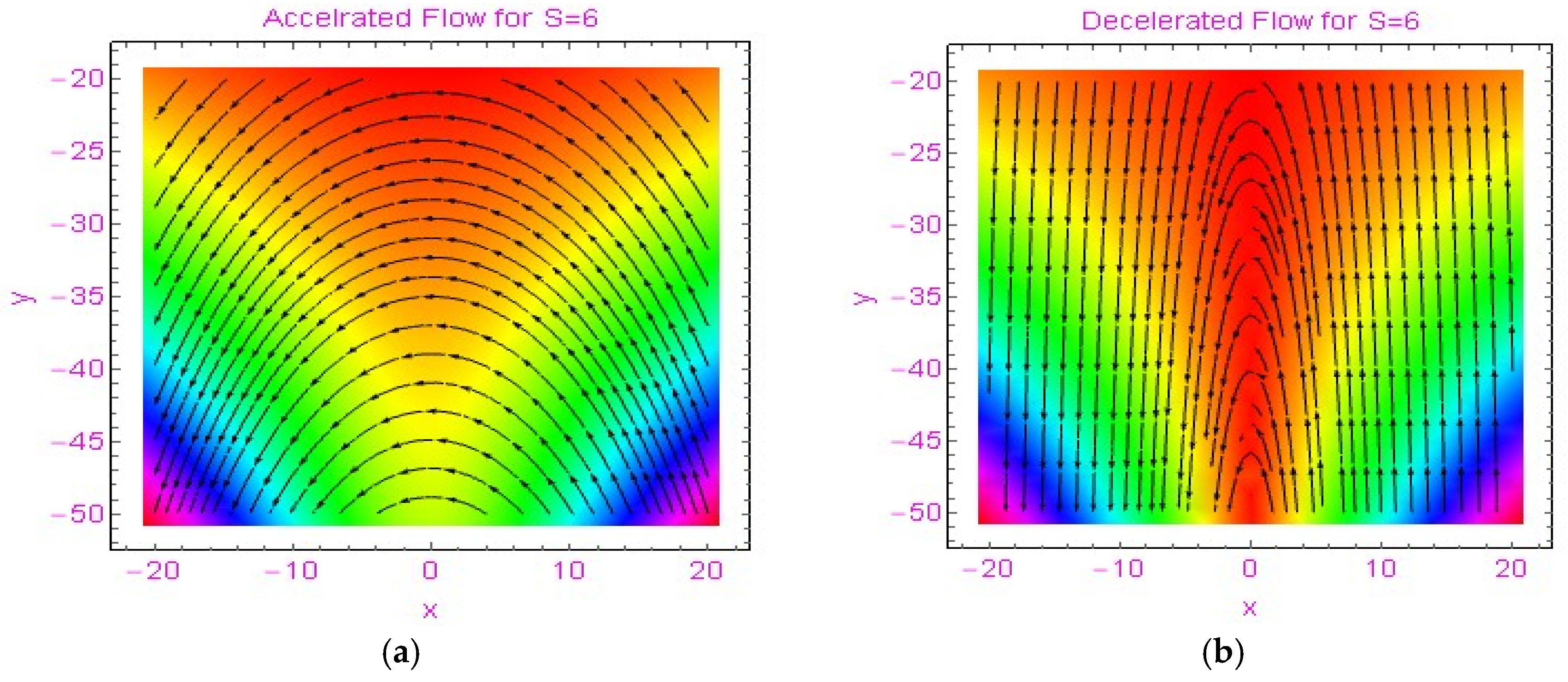 Energies 13 02448 g006 Energies 13 02448 g006