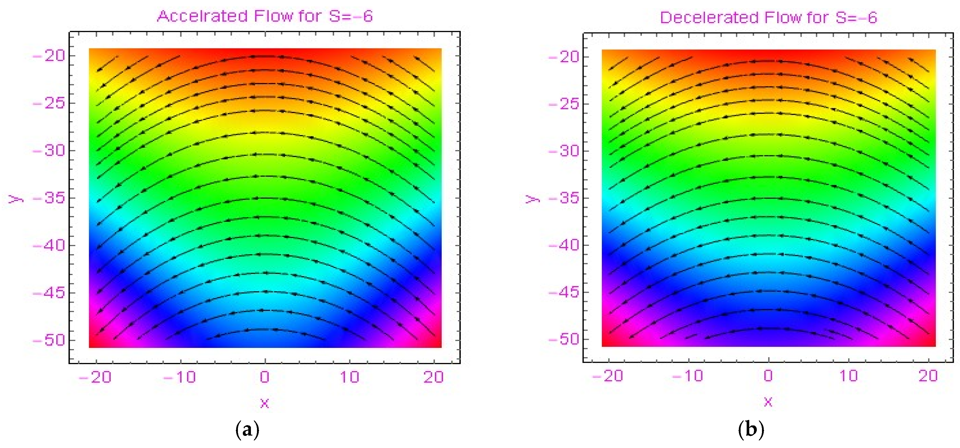 Energies 13 02448 g007 Energies 13 02448 g007