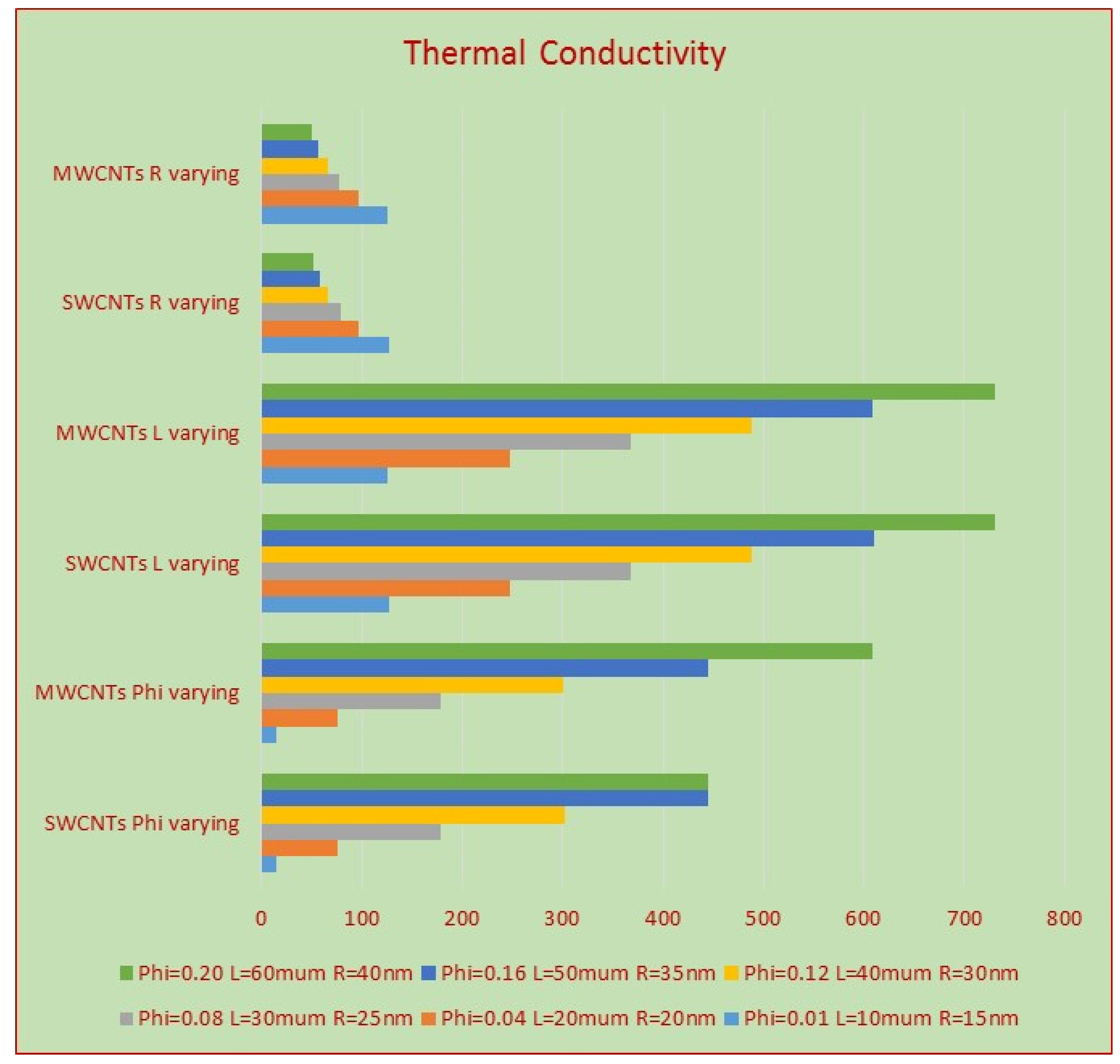 Energies 13 02448 g008 Energies 13 02448 g008