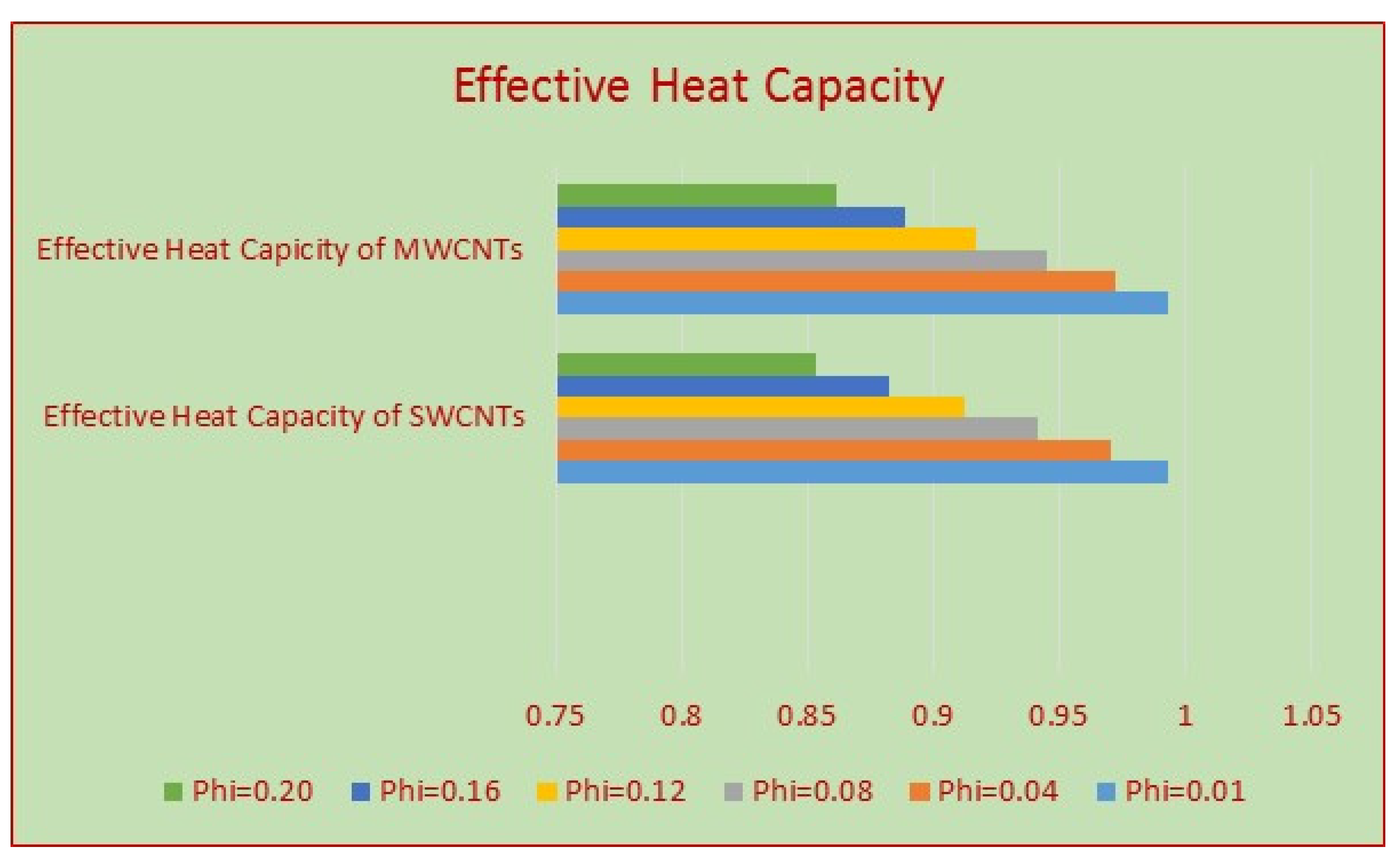 Energies 13 02448 g009 Energies 13 02448 g009