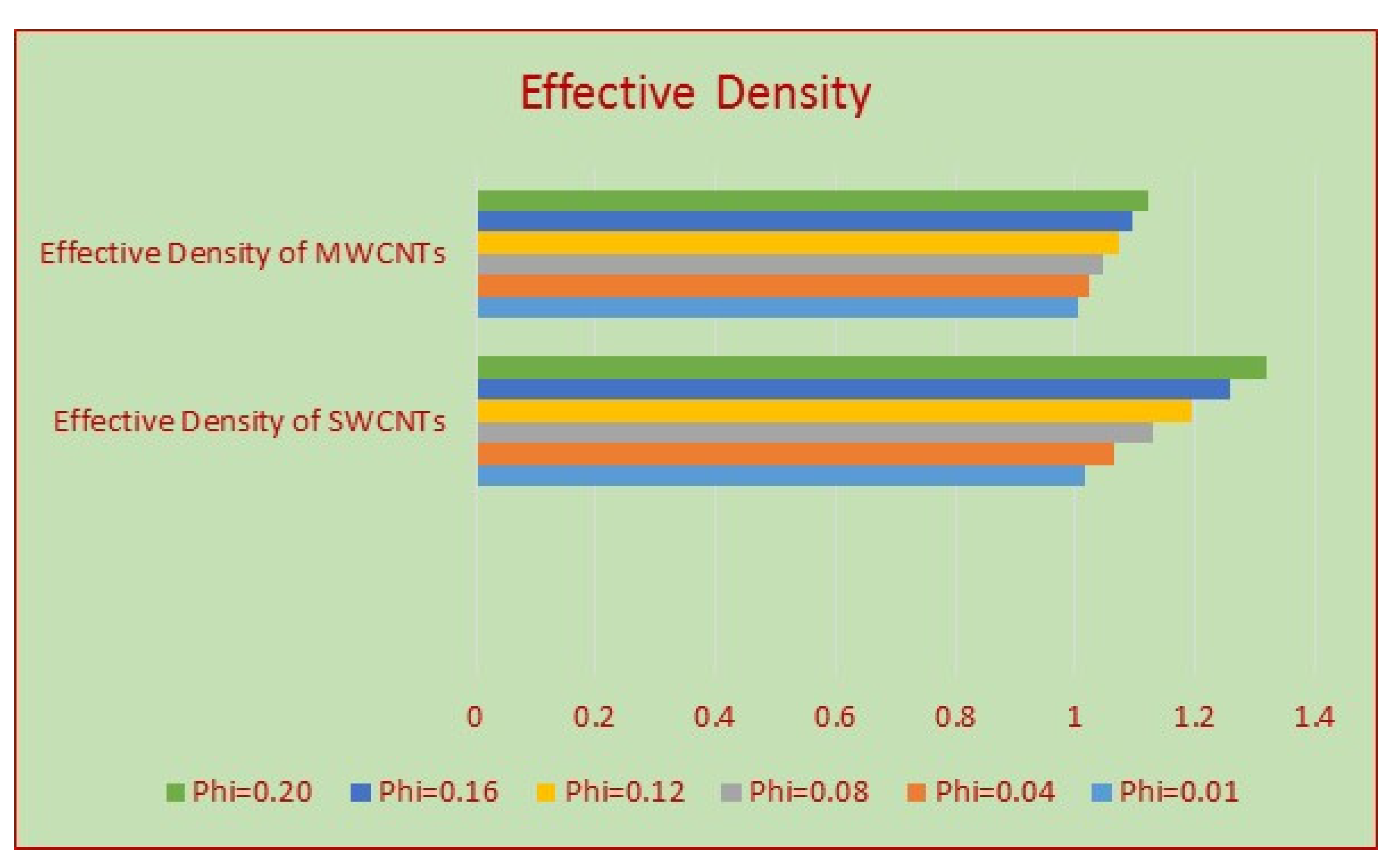 Energies 13 02448 g010 Energies 13 02448 g010