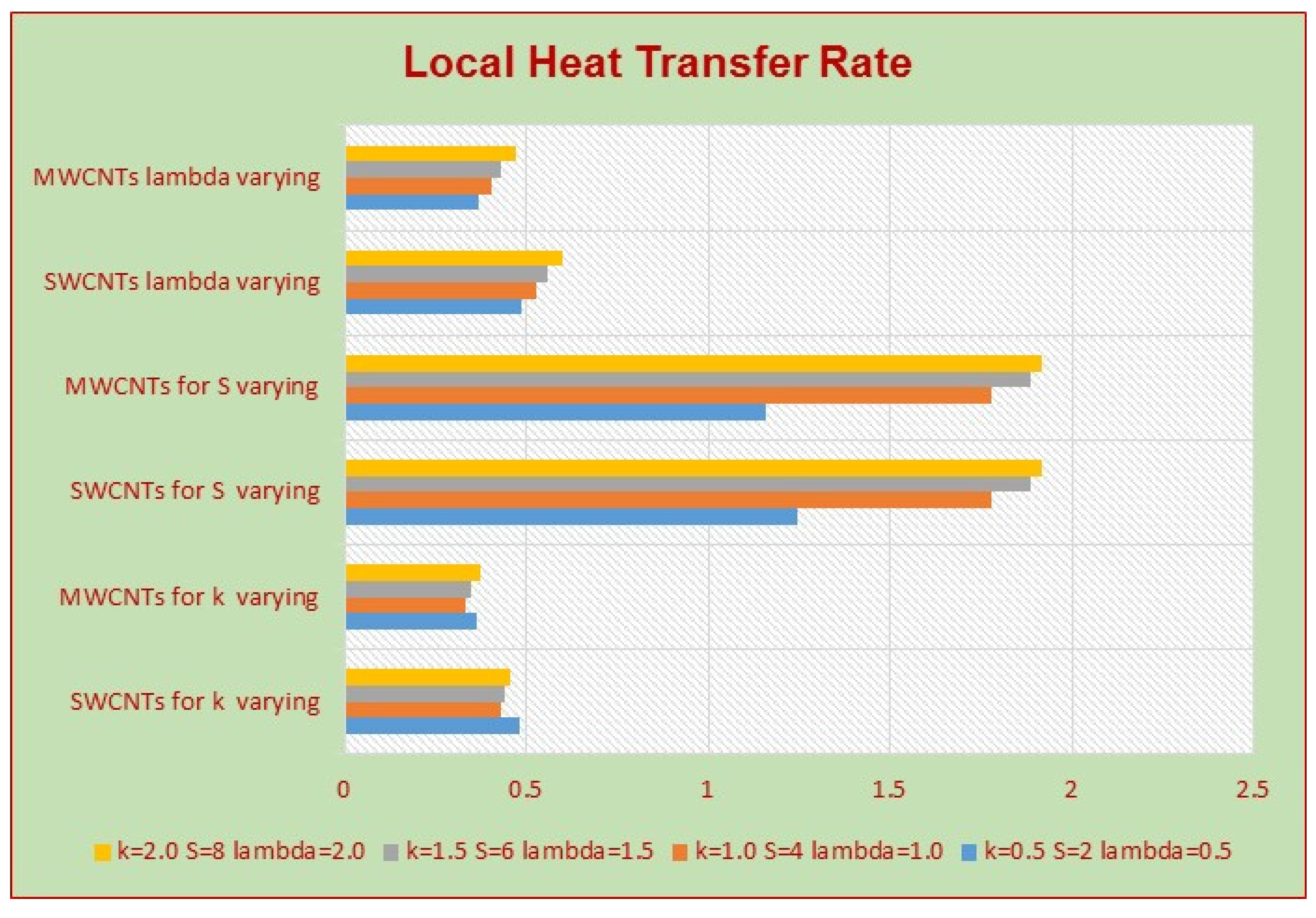 Energies 13 02448 g011 Energies 13 02448 g011