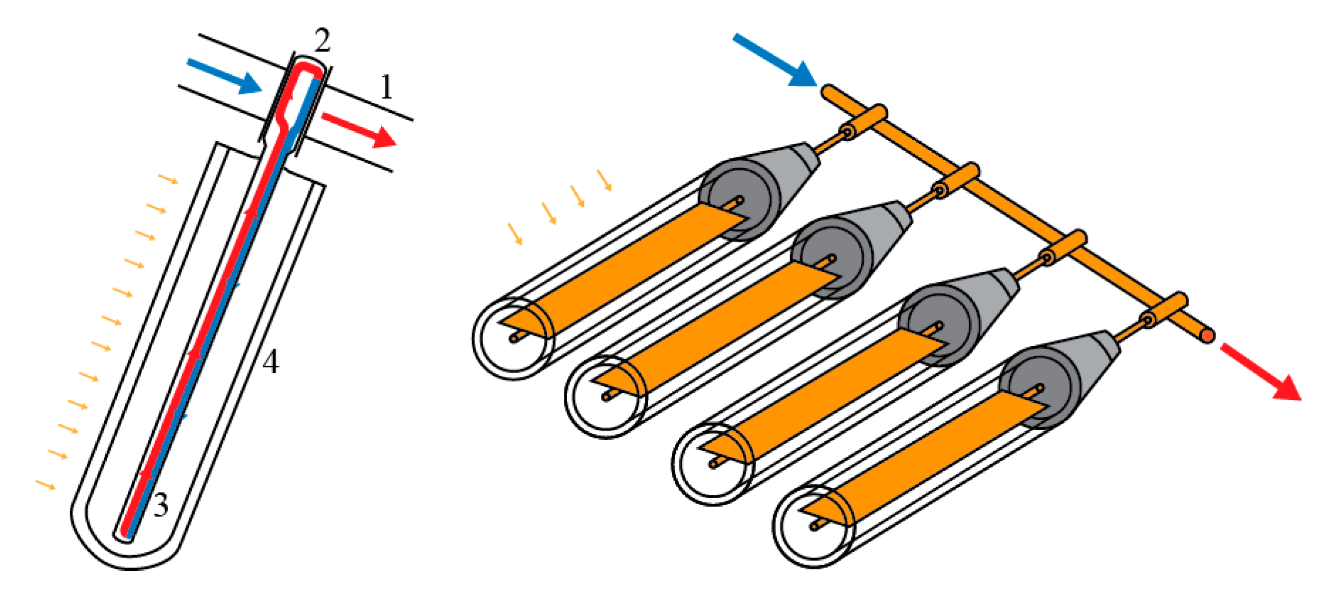 Energies 13 02450 g001