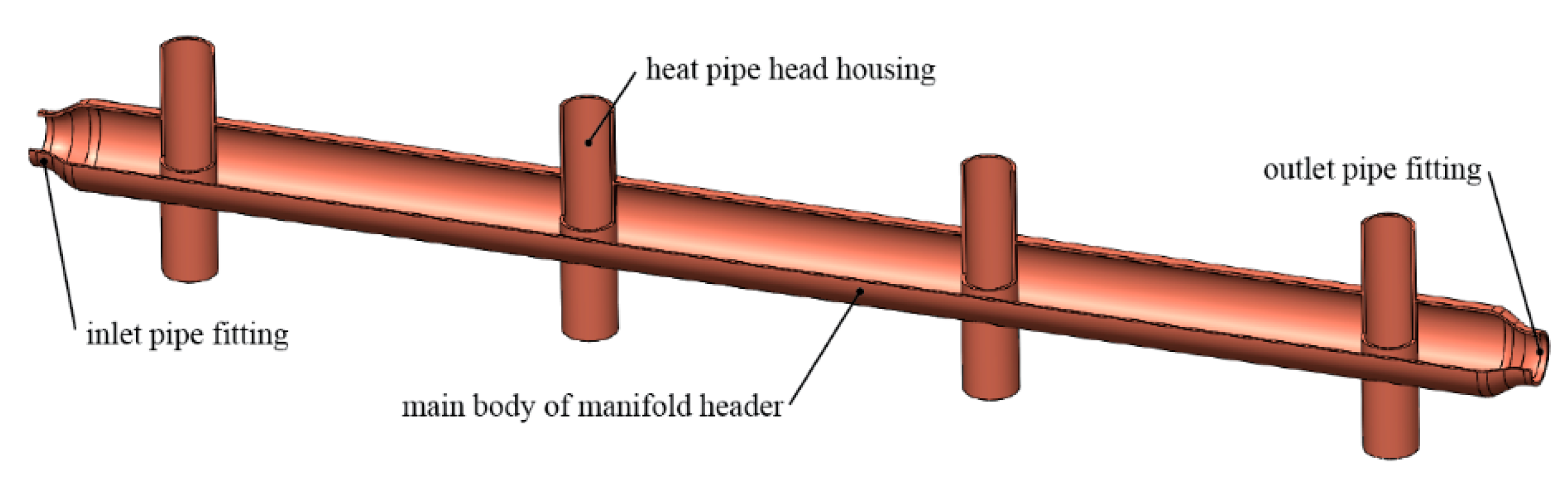 Energies 13 02450 g004