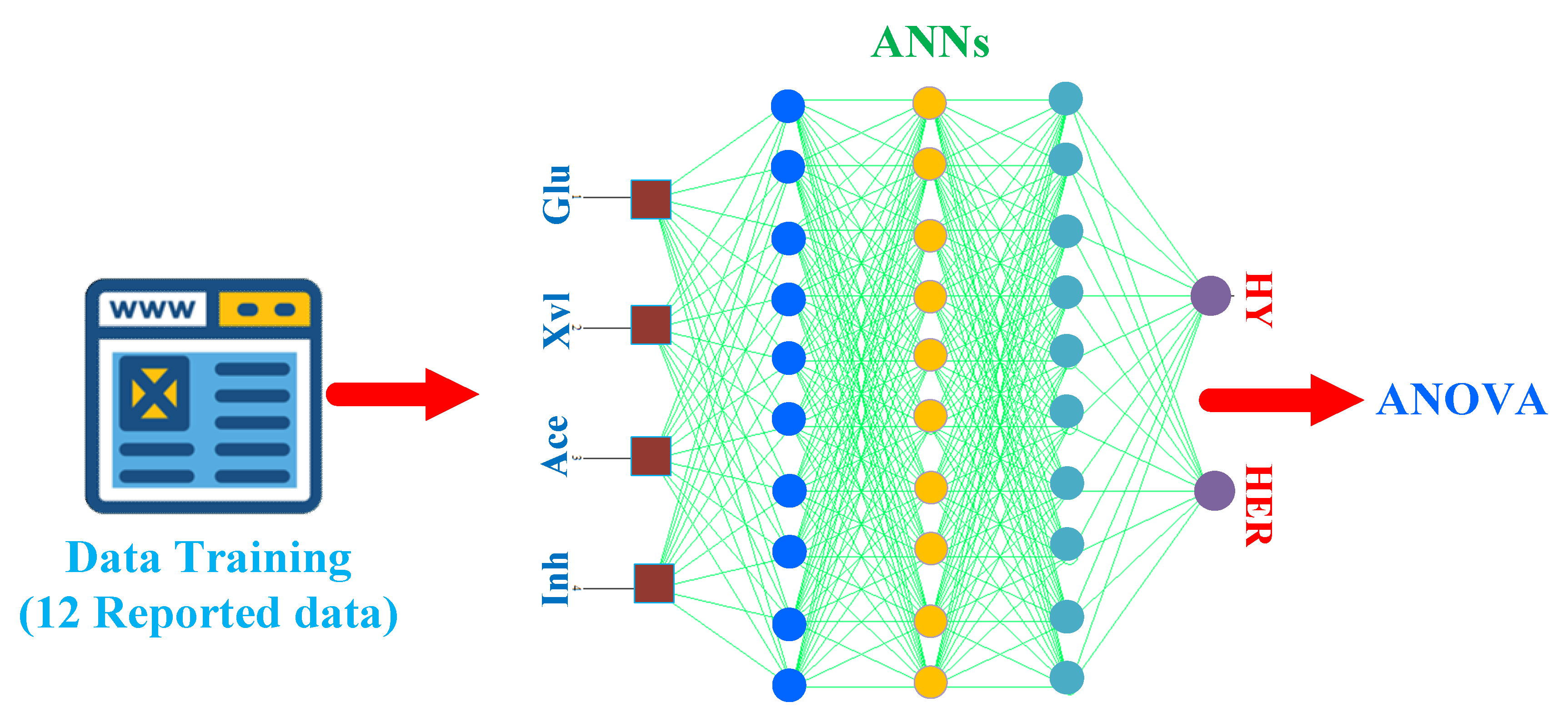 Energies 13 02451 g003
