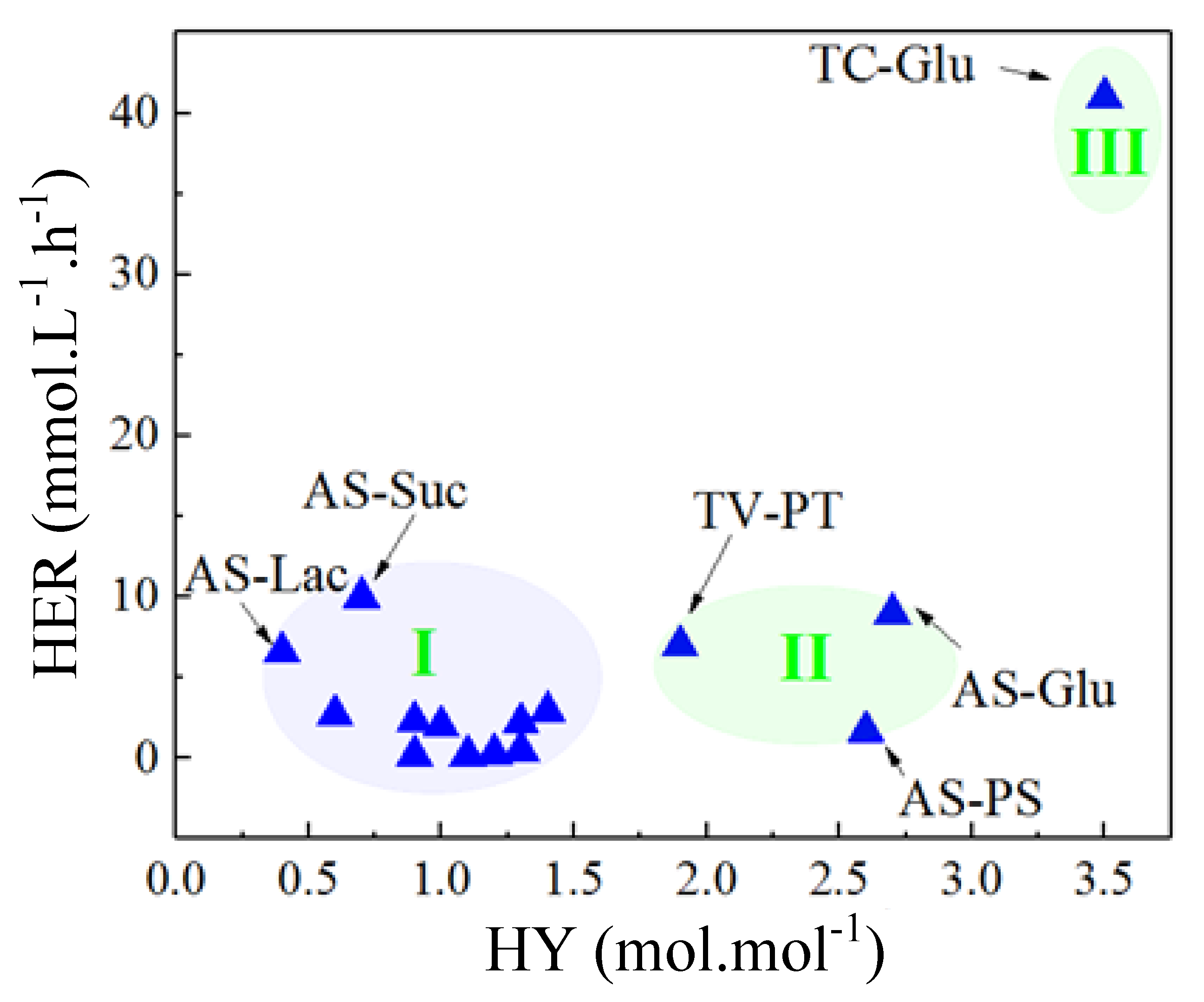 Energies 13 02451 g005