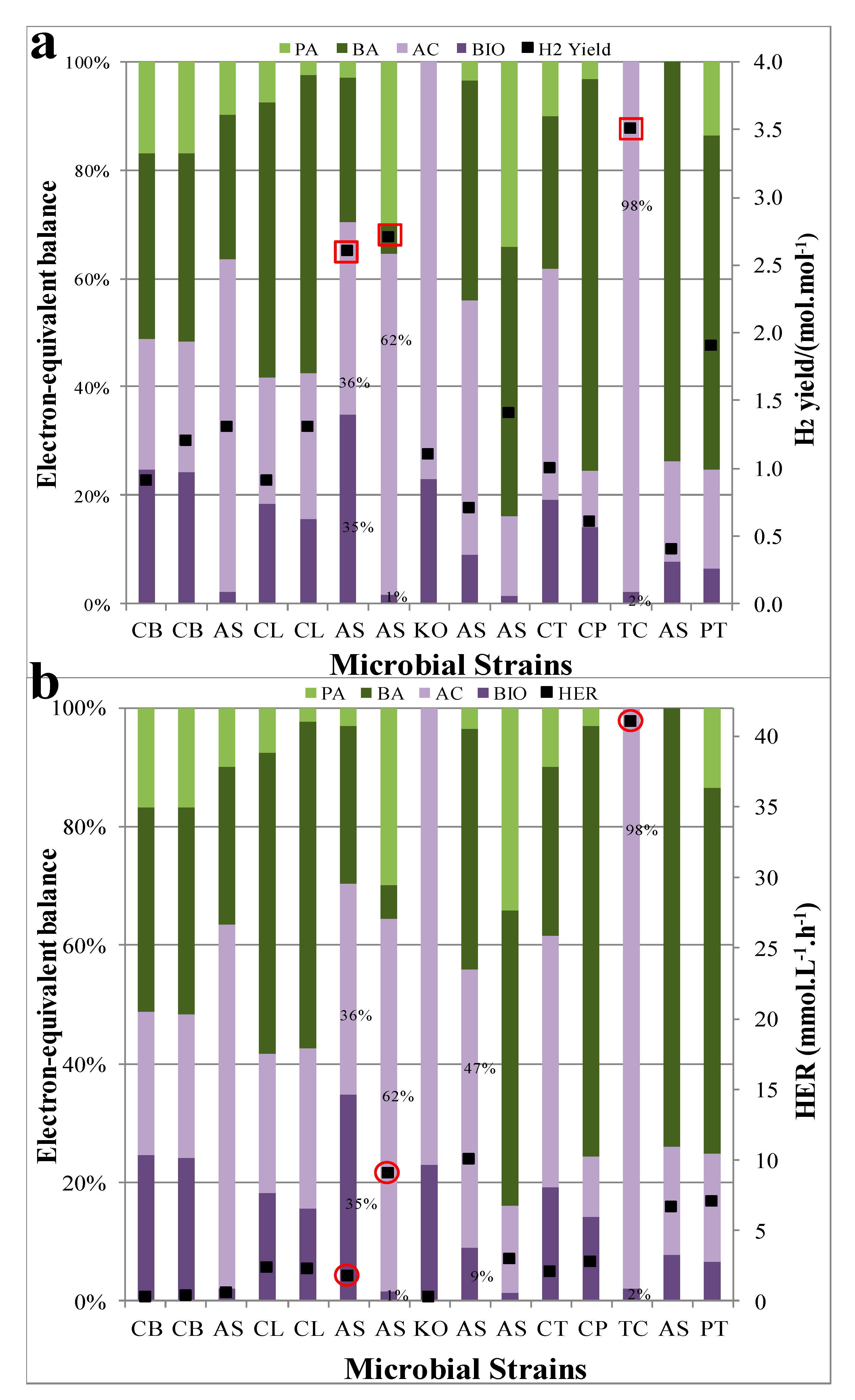 Energies 13 02451 g006