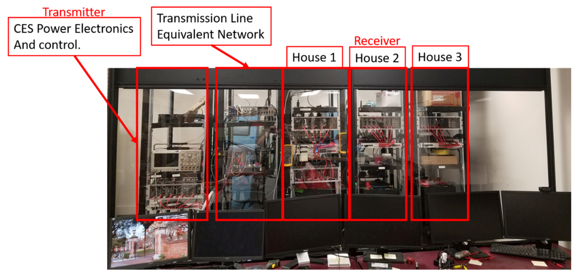 Energies 13 02452 g007