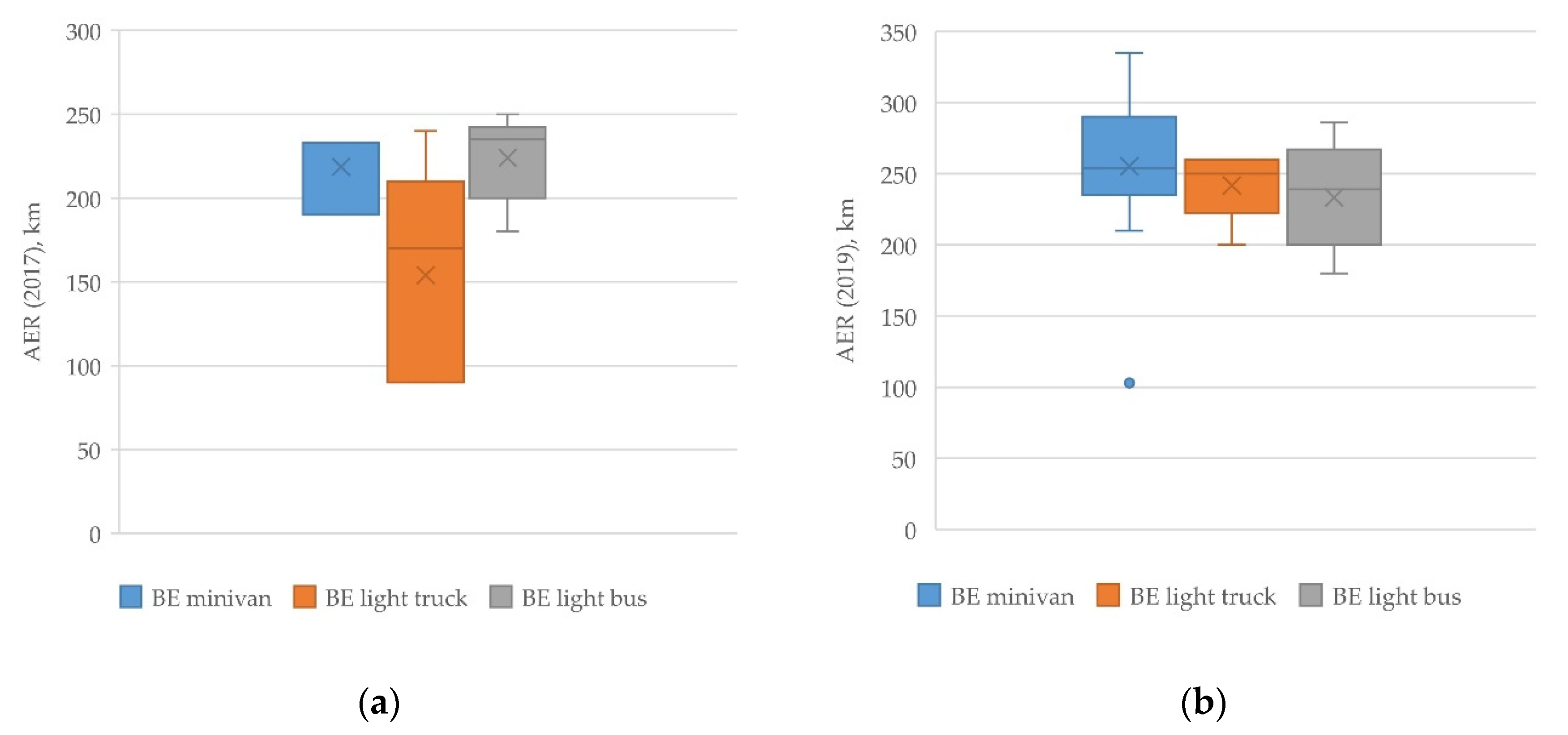 Energies 13 02455 g008