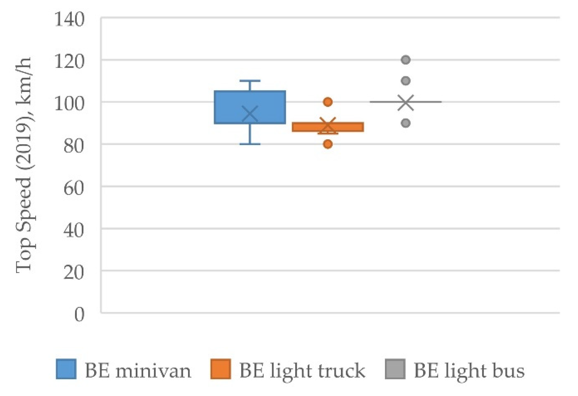 Energies 13 02455 g009