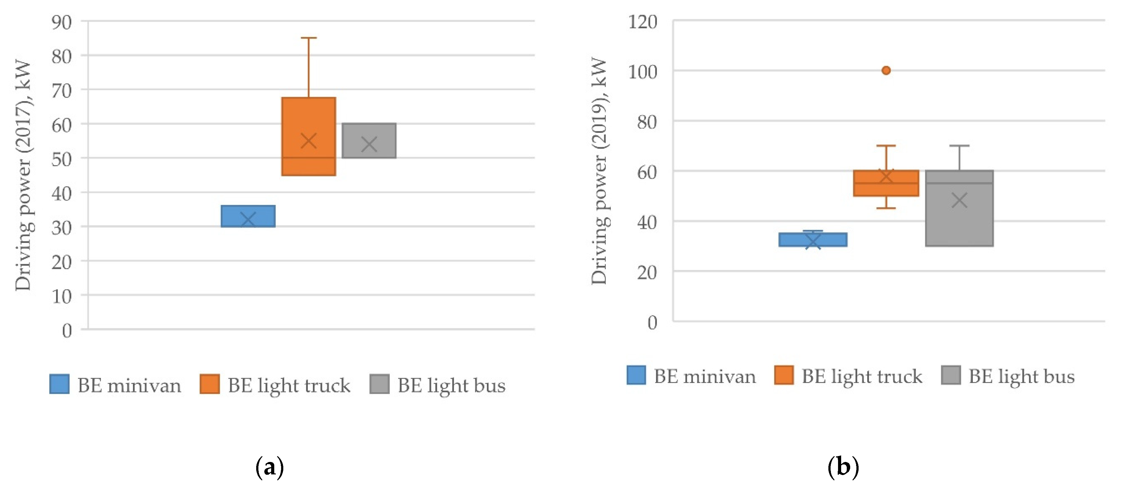 Energies 13 02455 g010