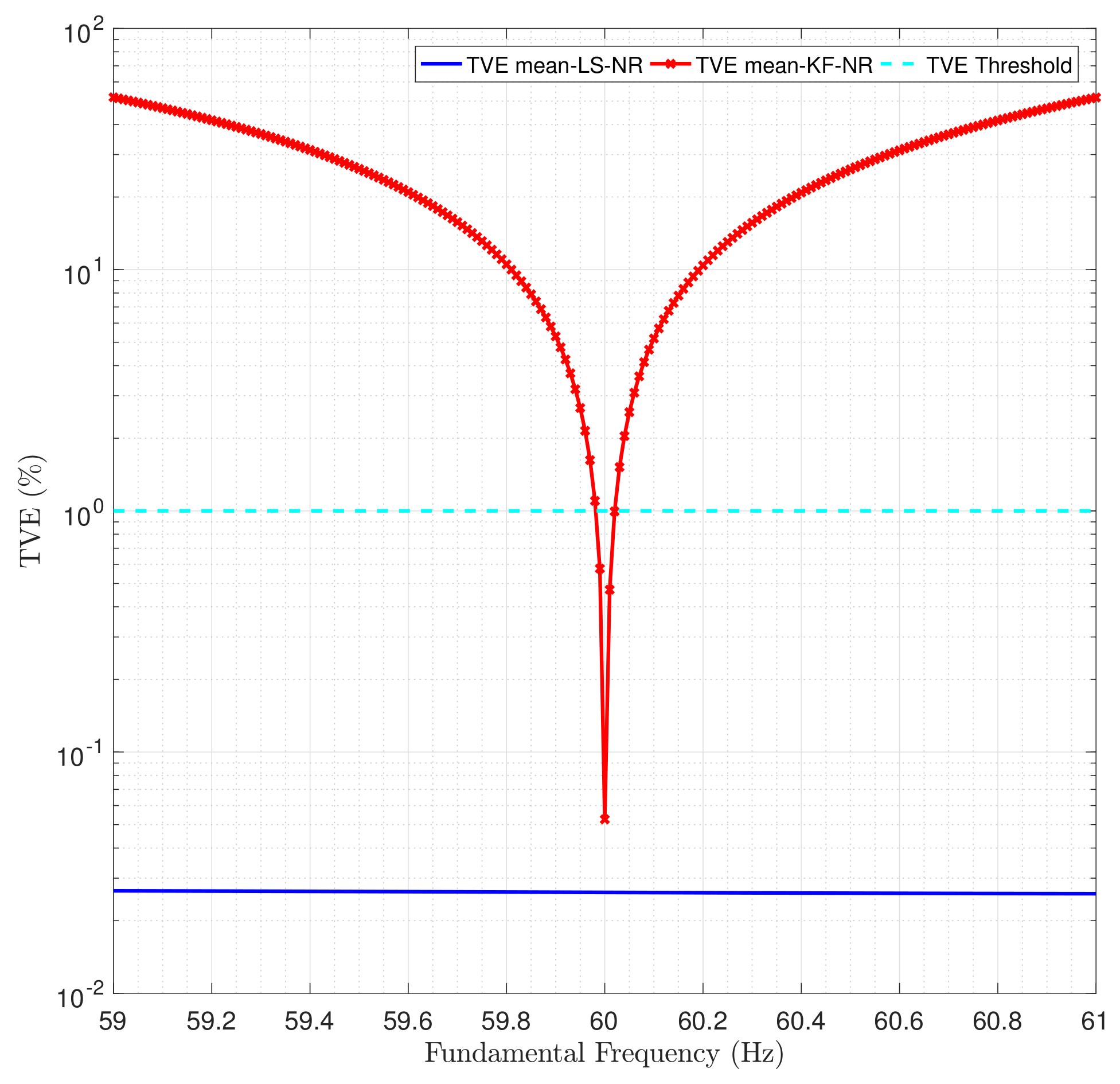 Energies 13 02456 g001 Energies 13 02456 g001