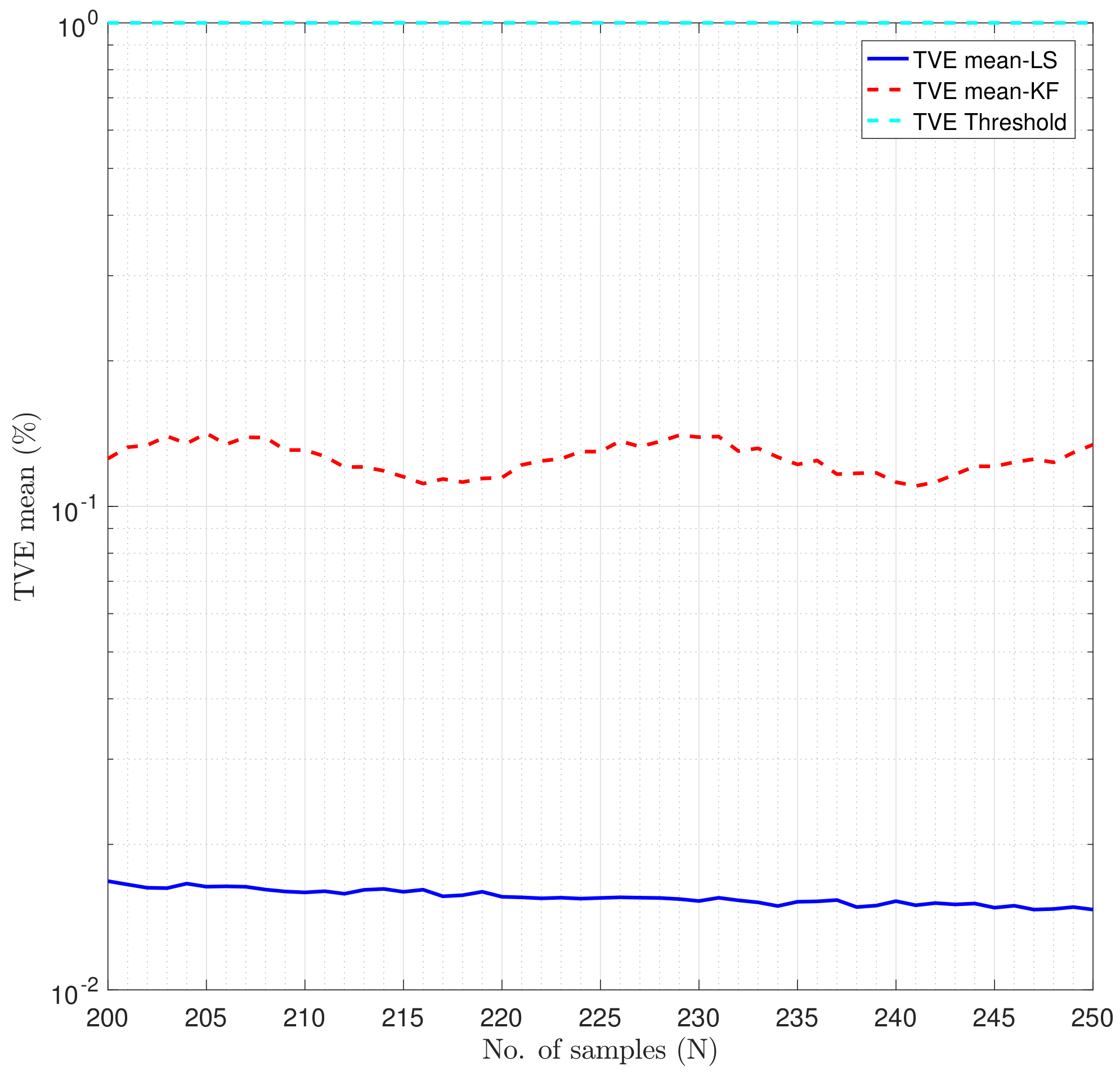 Energies 13 02456 g002 Energies 13 02456 g002