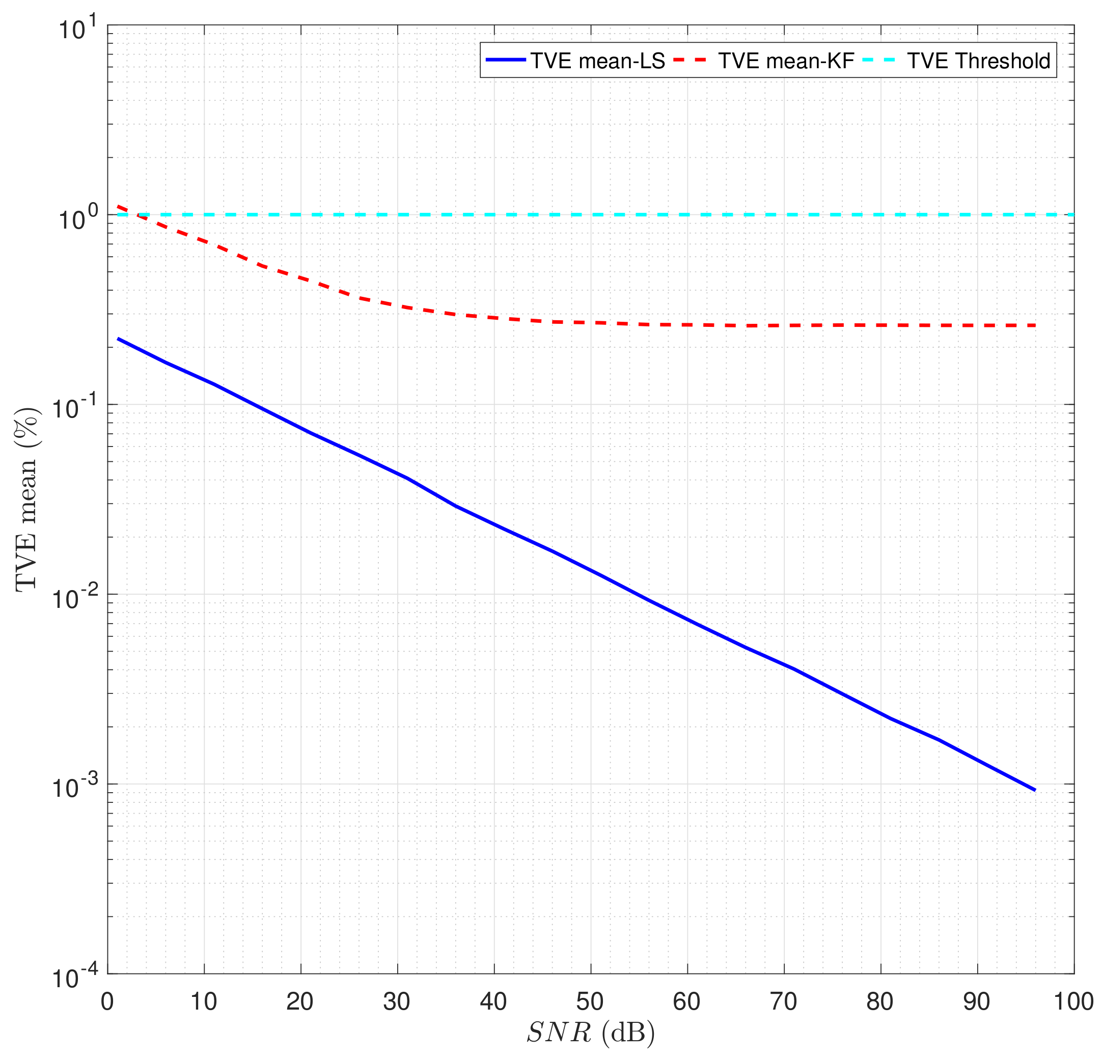 Energies 13 02456 g003 Energies 13 02456 g003