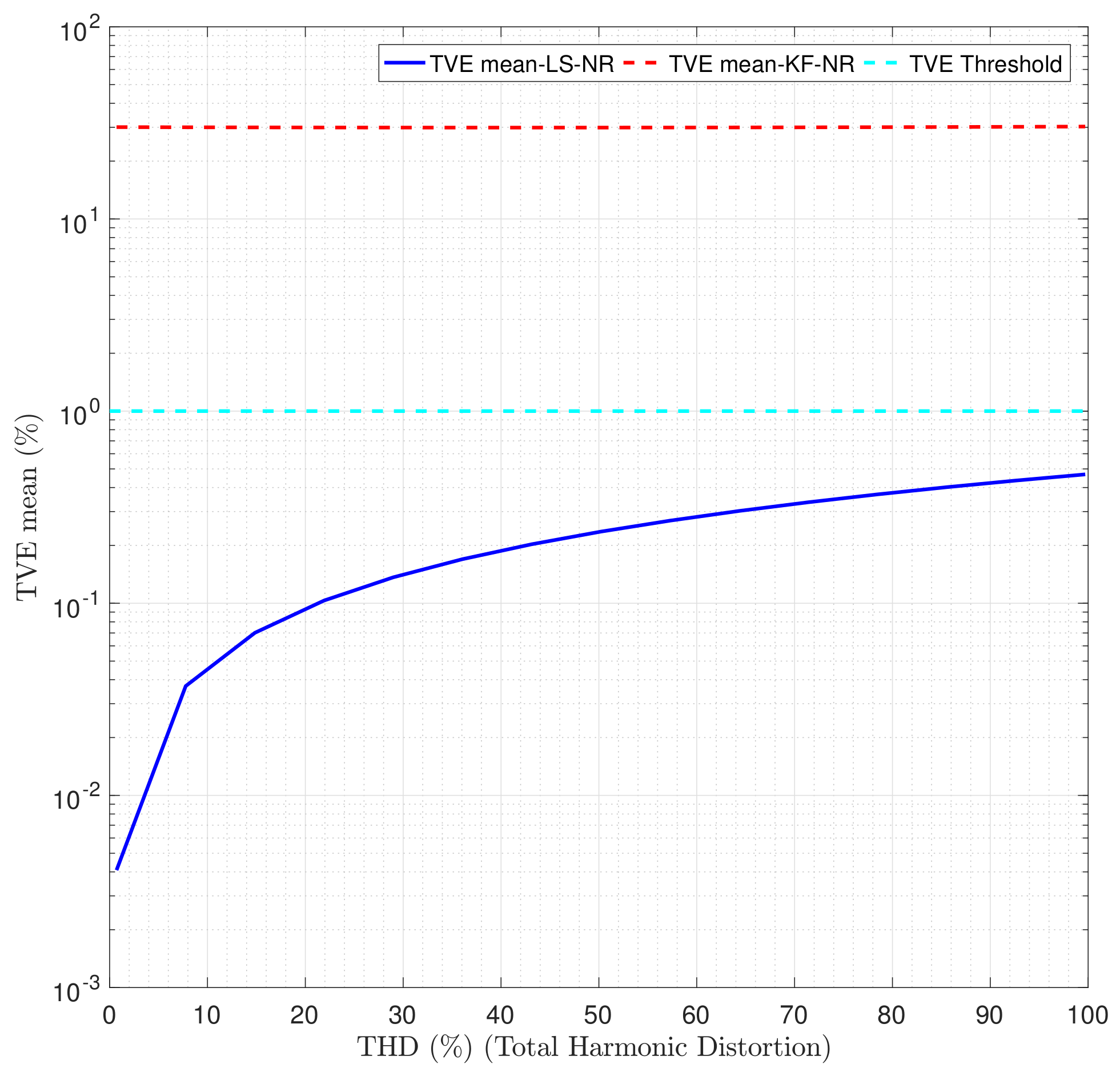 Energies 13 02456 g004 Energies 13 02456 g004