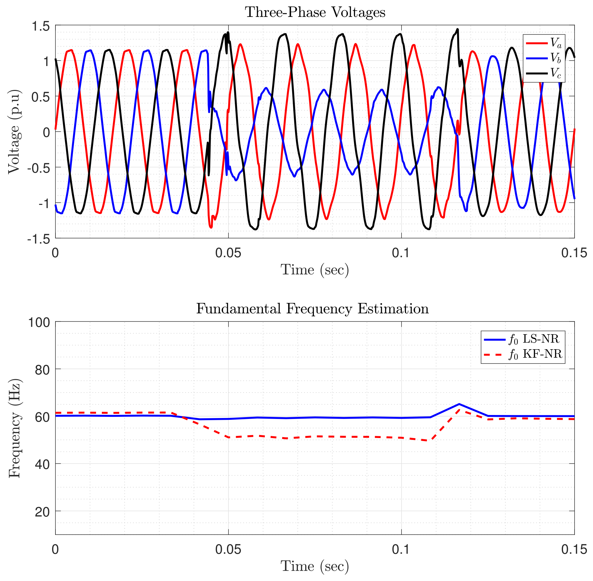 Energies 13 02456 g005 Energies 13 02456 g005