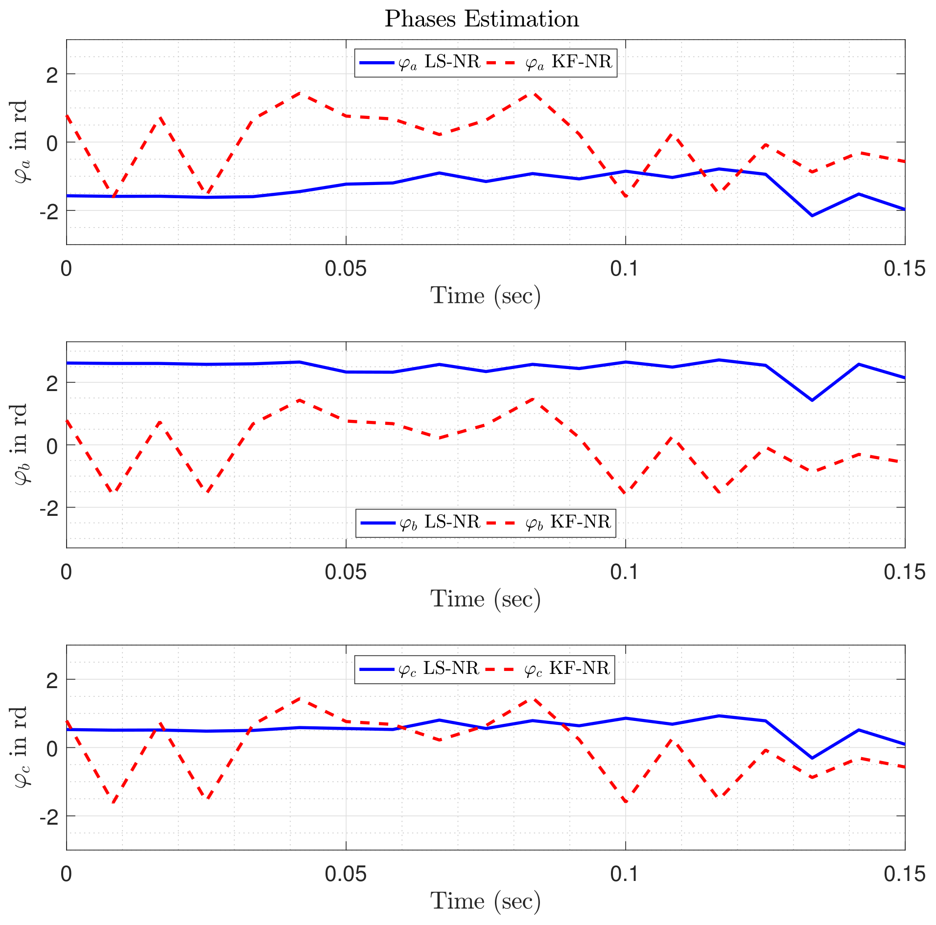 Energies 13 02456 g010 Energies 13 02456 g010