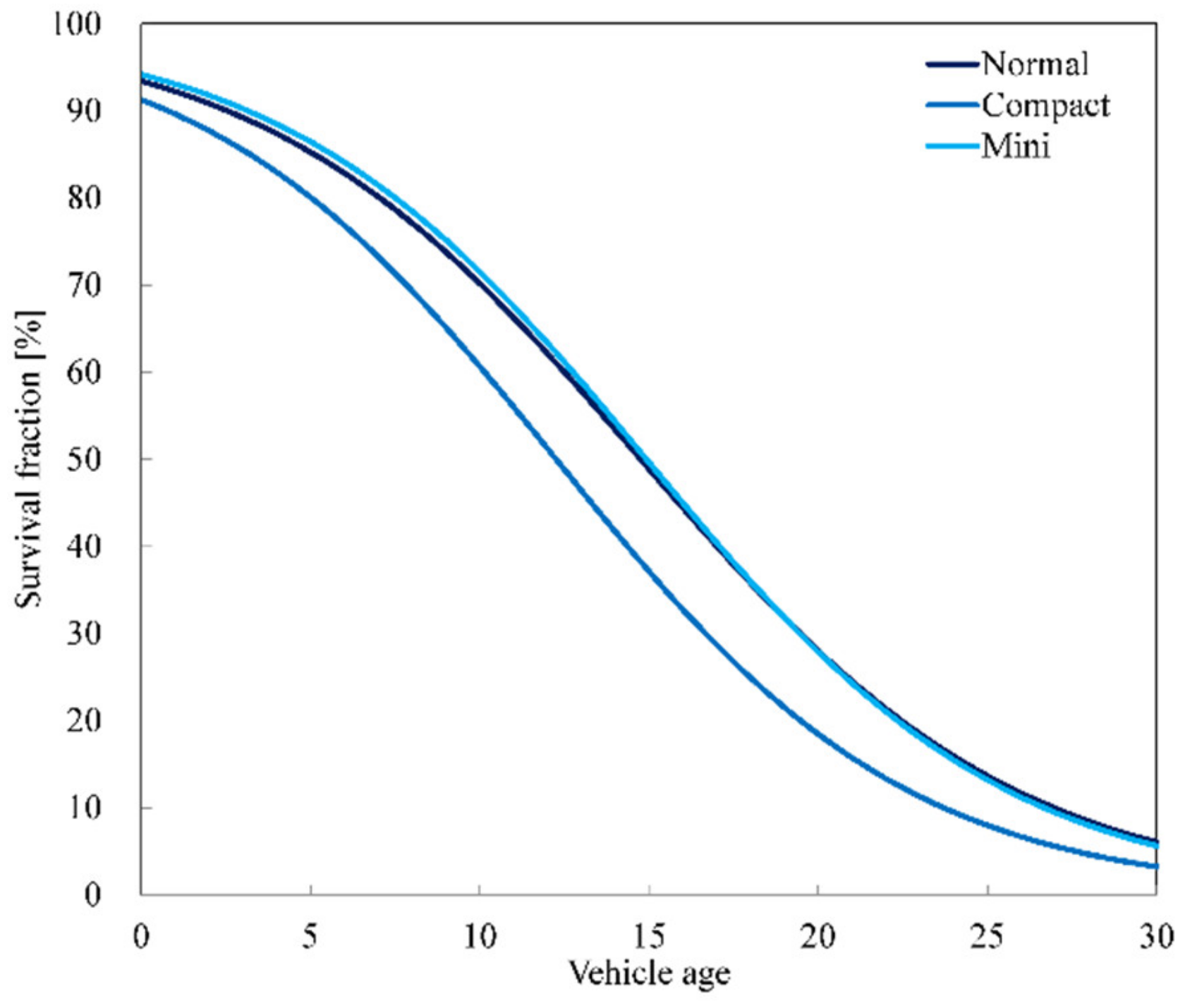 Energies 13 02459 g004