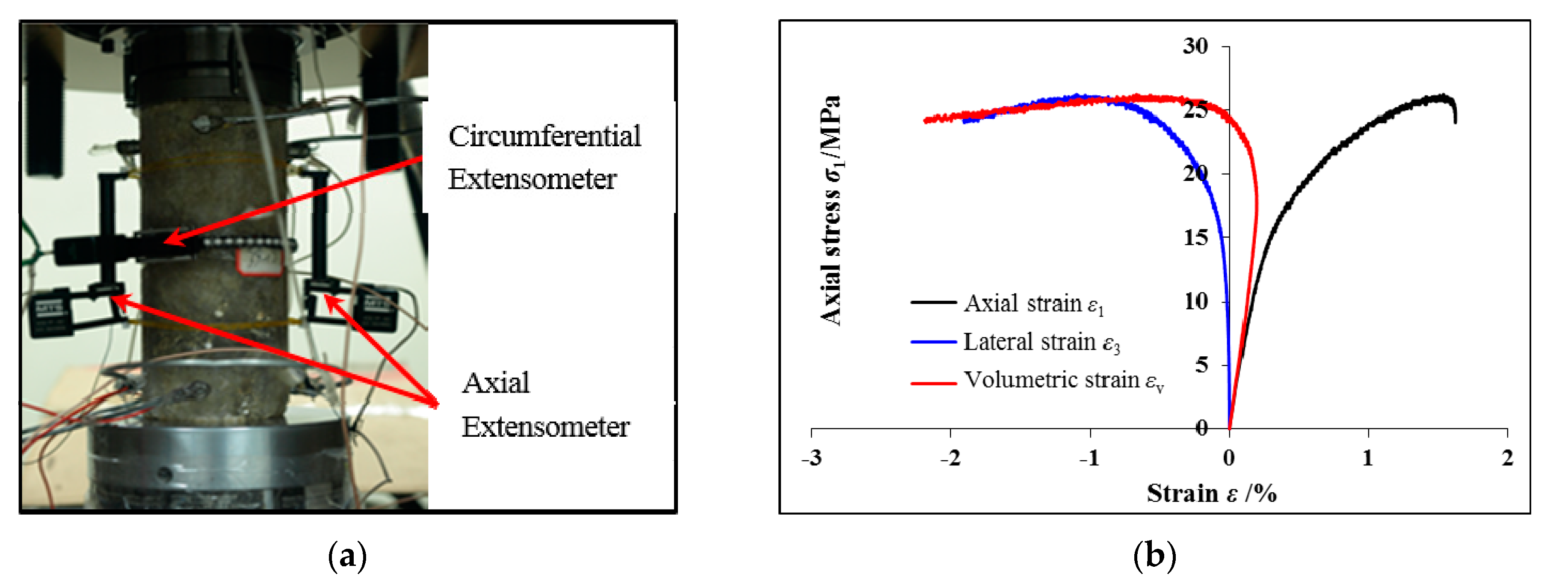 Energies 13 02460 g002 Energies 13 02460 g002