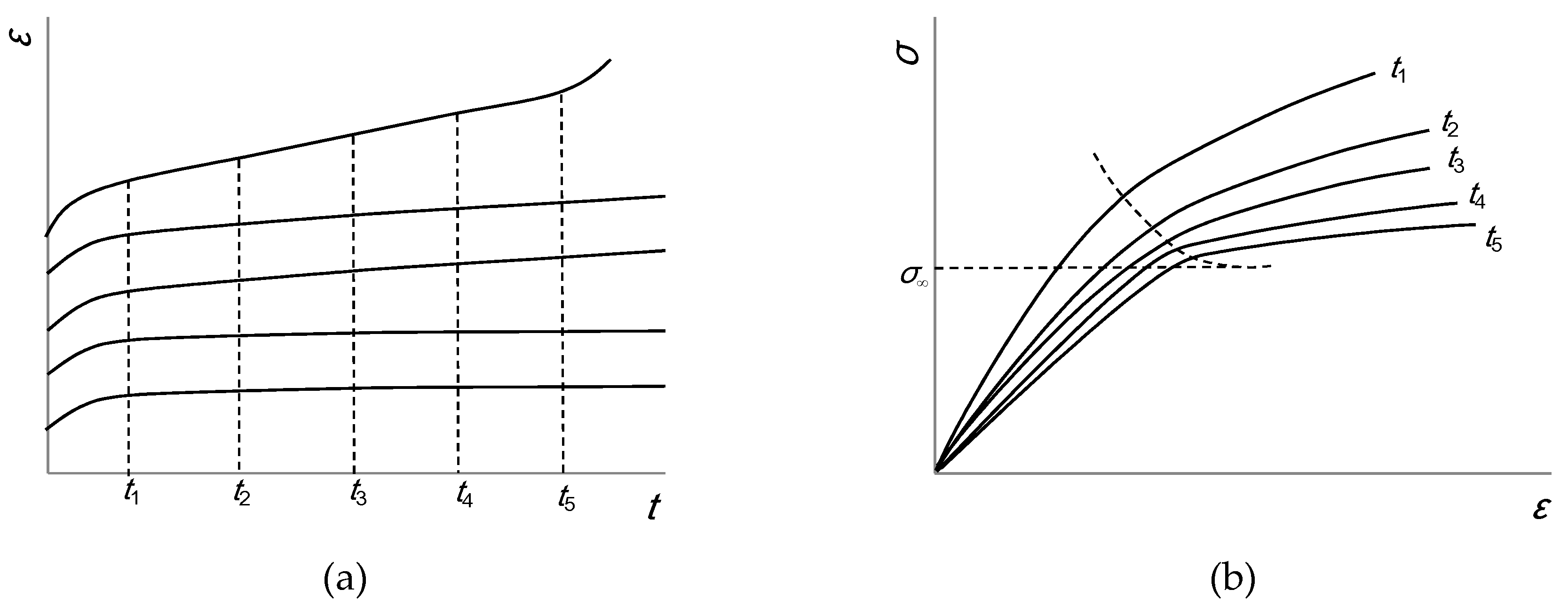 Energies 13 02460 g005 Energies 13 02460 g005