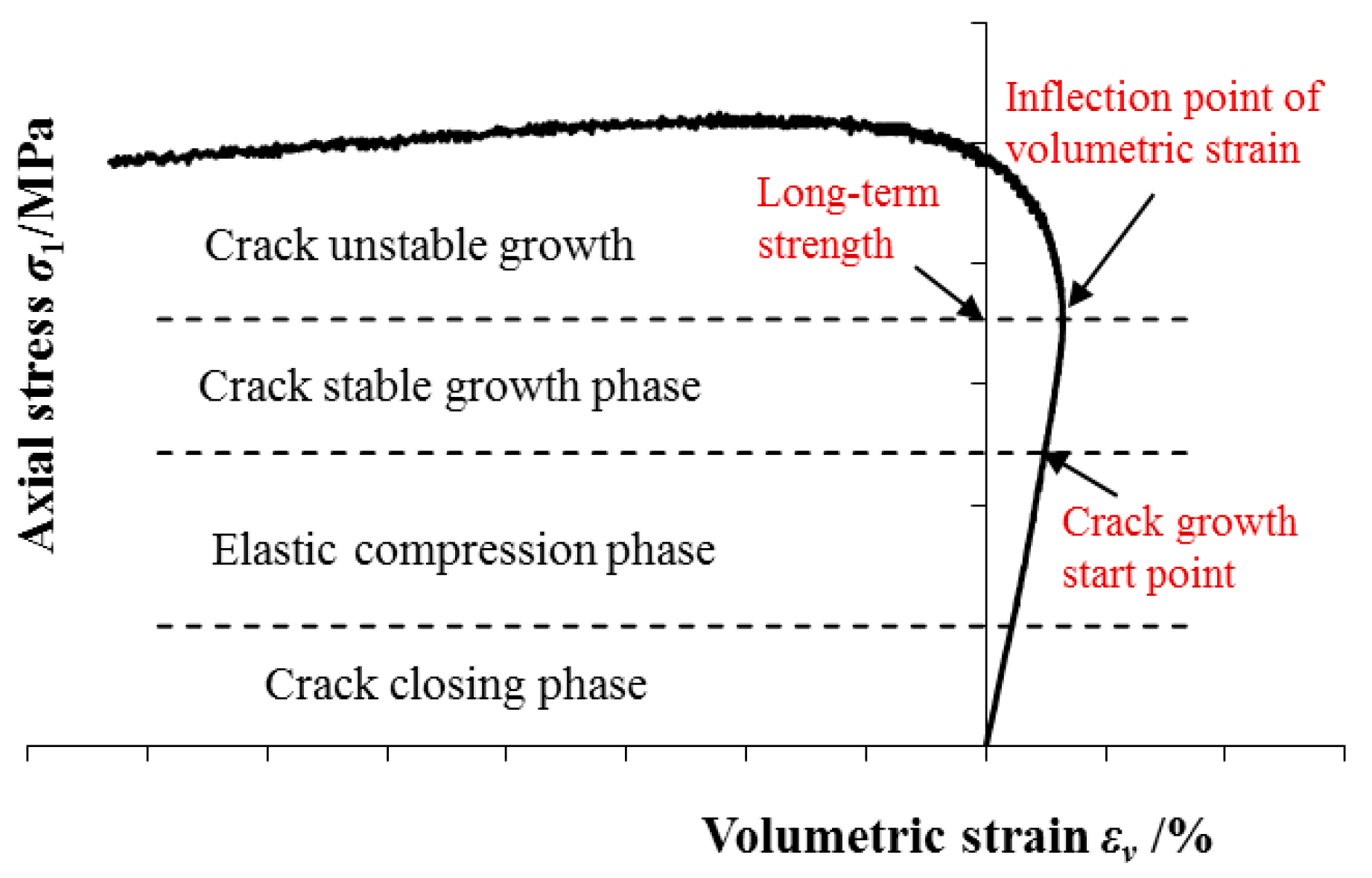 Energies 13 02460 g007 Energies 13 02460 g007