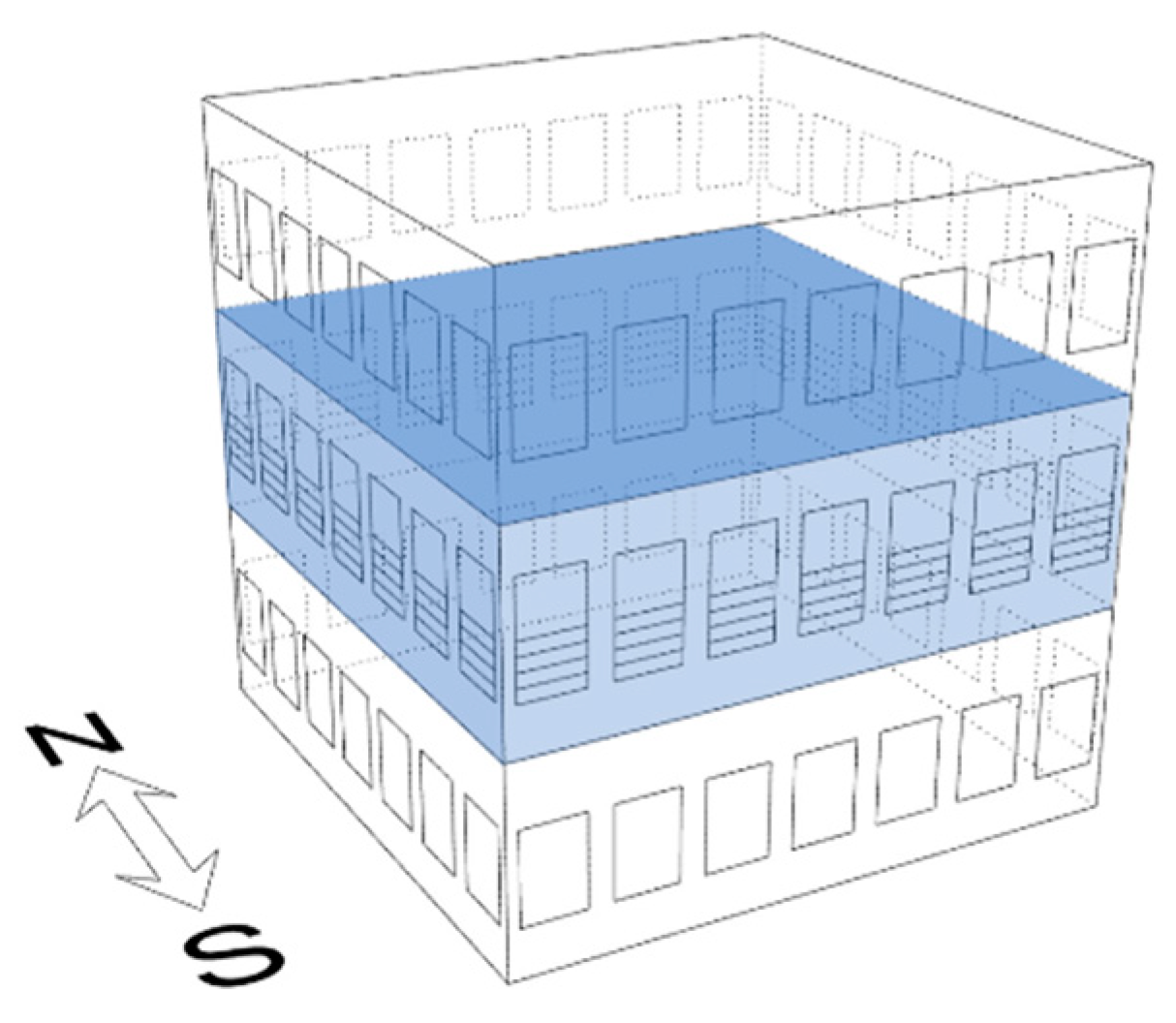 Energies 13 02464 g002