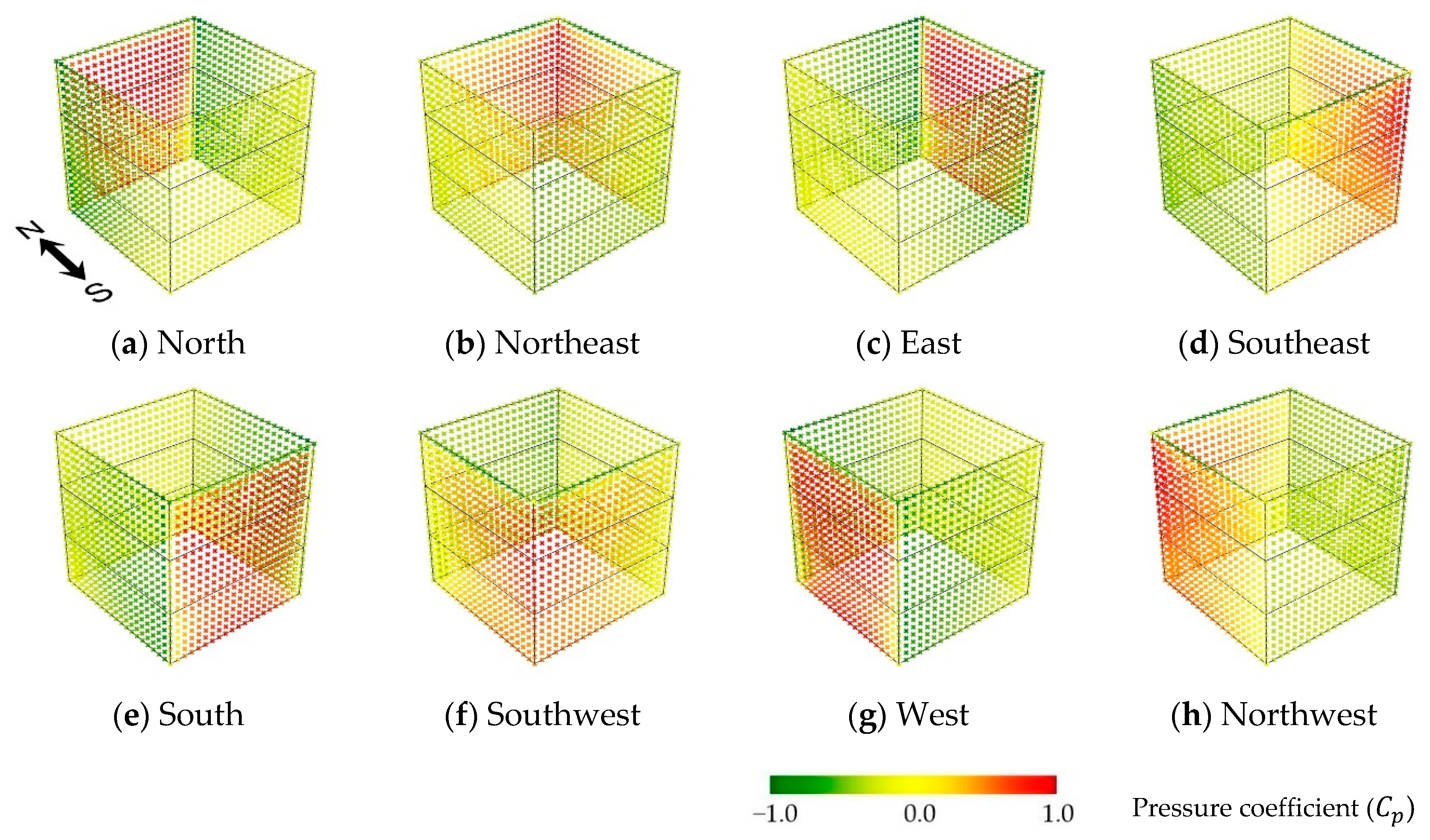 Energies 13 02464 g004