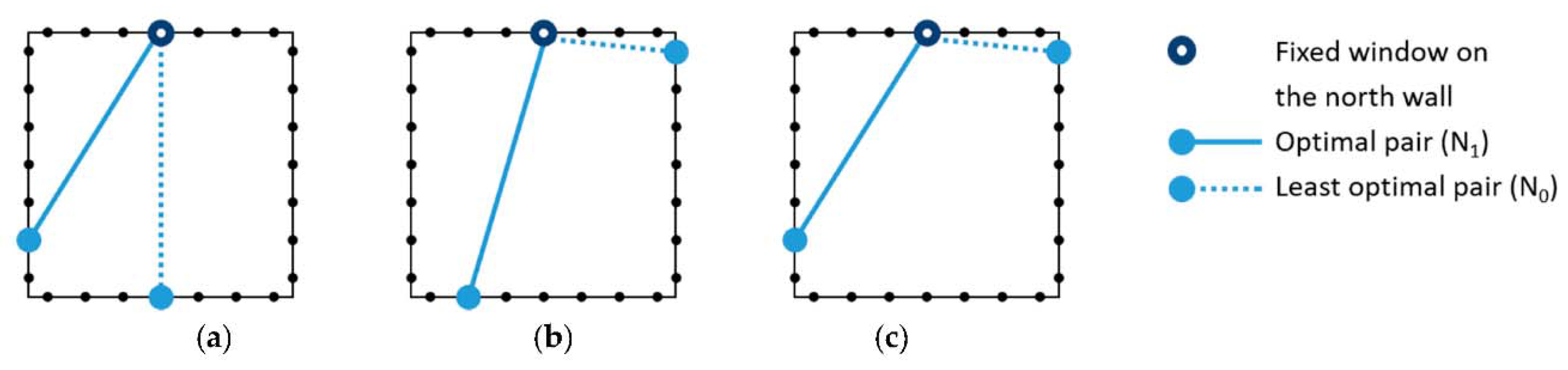 Energies 13 02464 g008