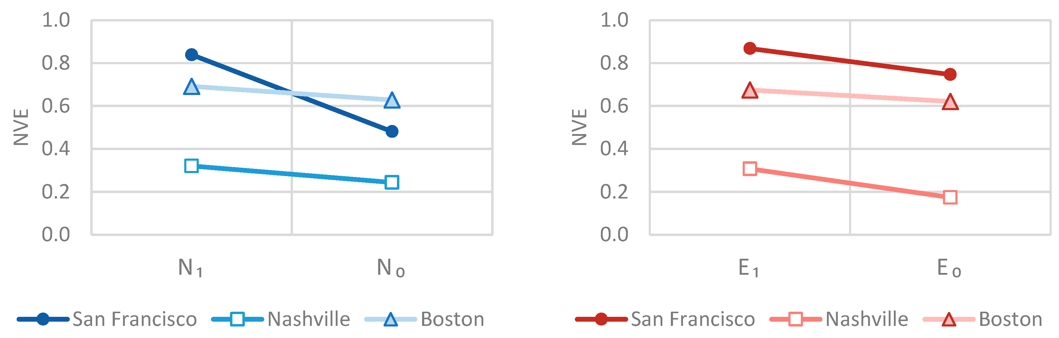 Energies 13 02464 g011