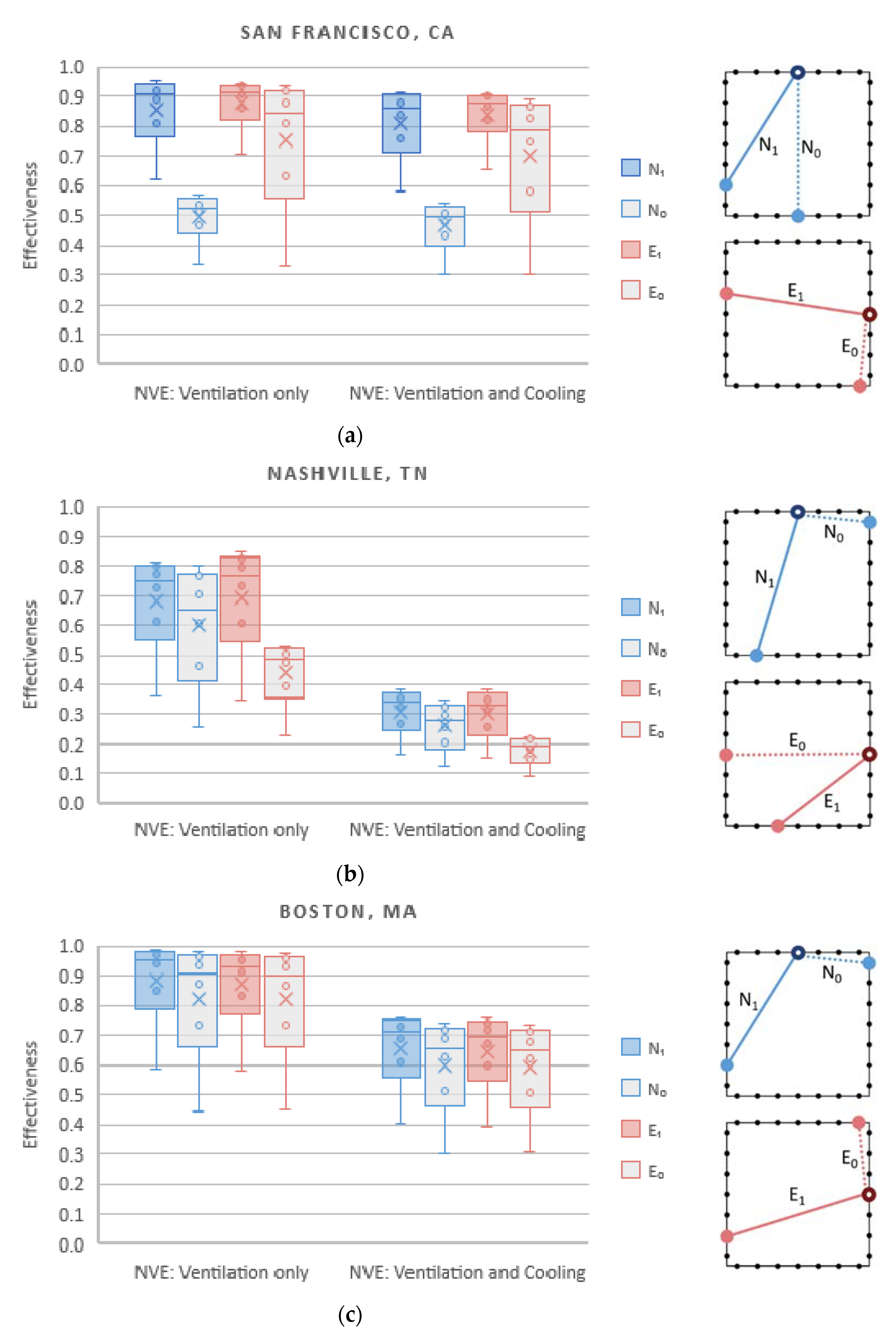 Energies 13 02464 g013