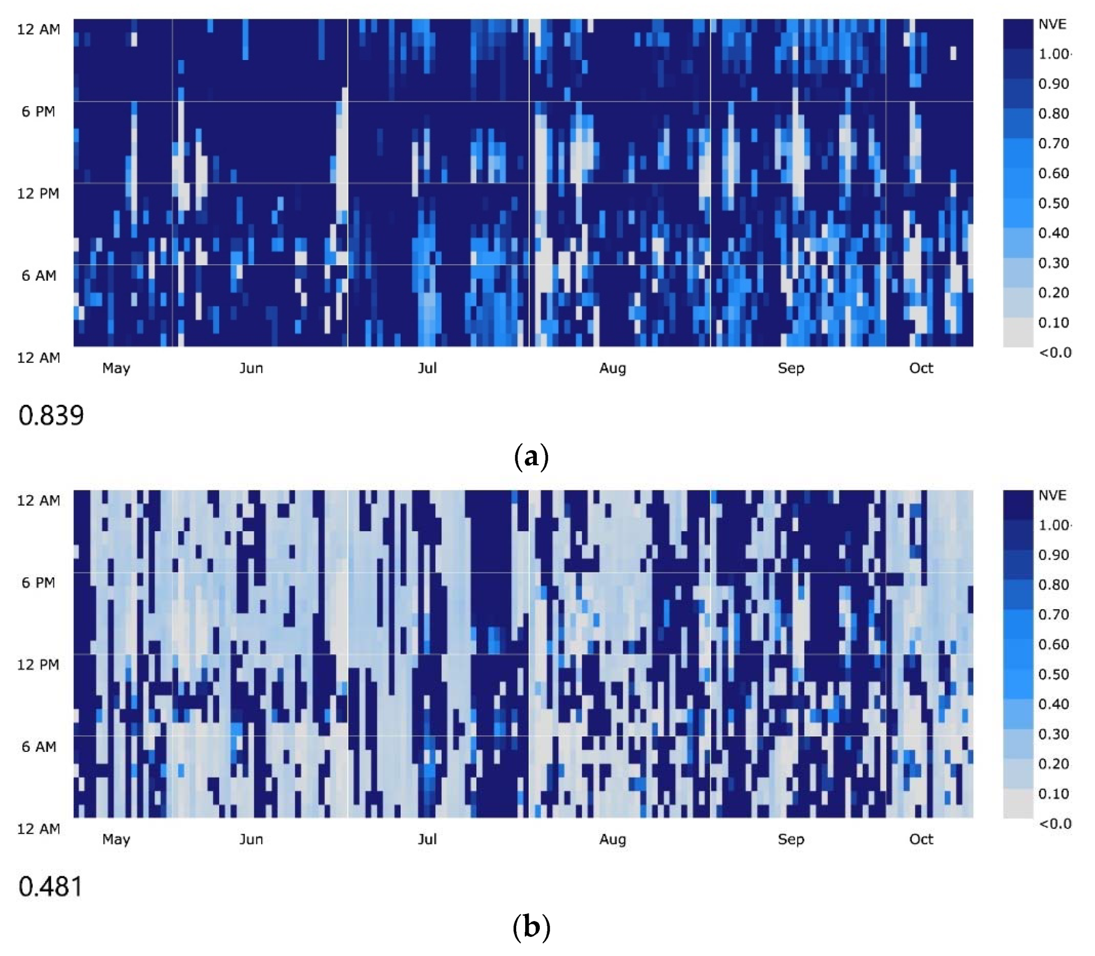 Energies 13 02464 g0a2