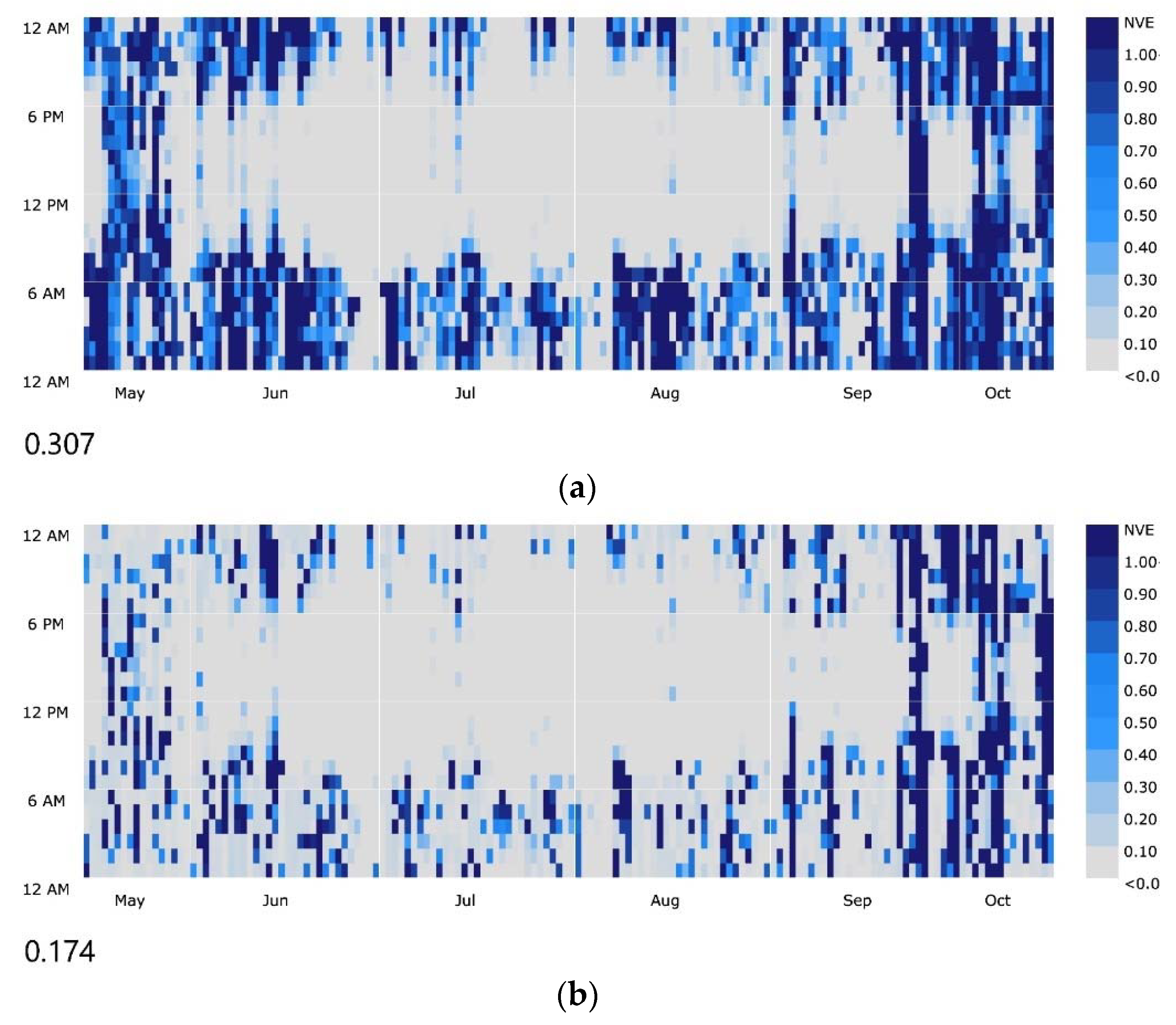 Energies 13 02464 g0a3