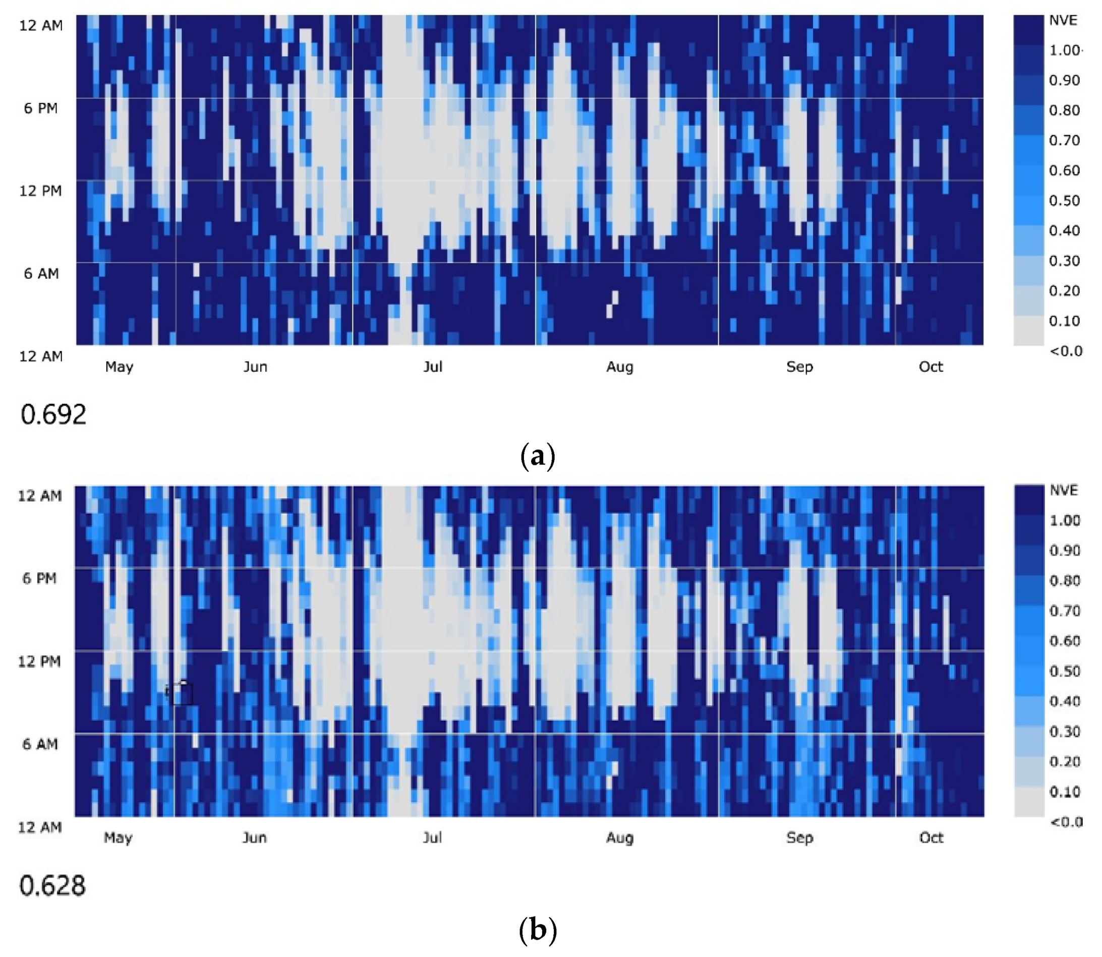 Energies 13 02464 g0a4