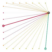 Energies 13 02464 i004