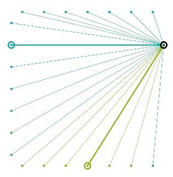 Energies 13 02464 i005