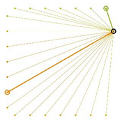 Energies 13 02464 i006