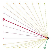 Energies 13 02464 i007