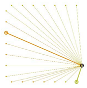 Energies 13 02464 i009