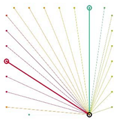 Energies 13 02464 i010