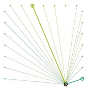 Energies 13 02464 i011