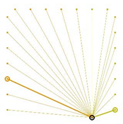 Energies 13 02464 i012