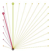 Energies 13 02464 i013