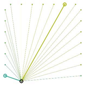 Energies 13 02464 i014