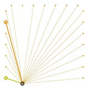 Energies 13 02464 i015