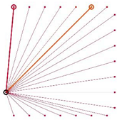 Energies 13 02464 i016