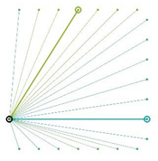 Energies 13 02464 i017