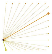 Energies 13 02464 i018